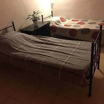 Auberge de jeunesse Du Globe *
